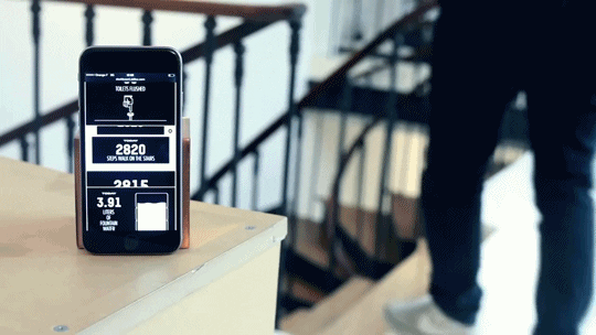 digital marketing trends 2020 IoT