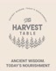 HarvestTable