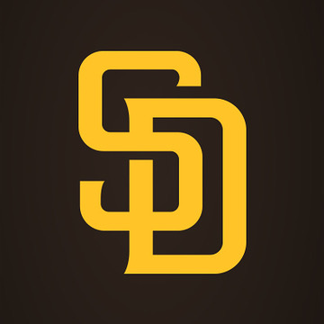 Giphy profile picture for @padres