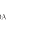 pandagivesaz