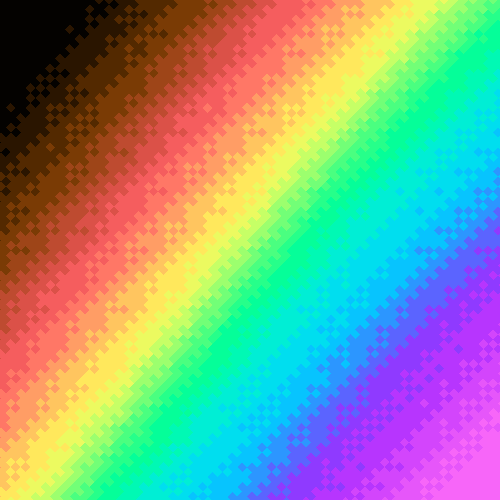 Giphy profile picture for @pride