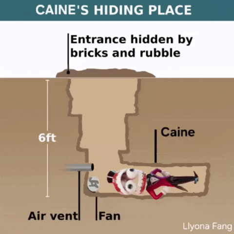 Tadc GIF
