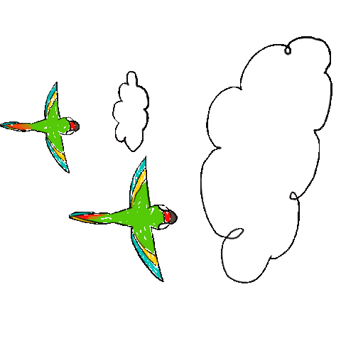 Guacamayascalentanas Sticker