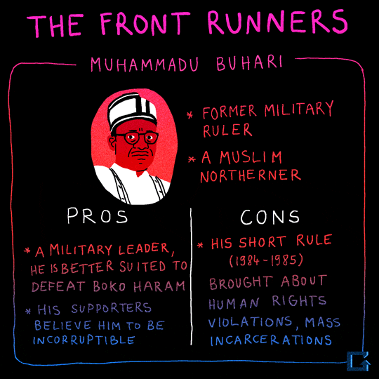 Thefrontrunner GIFs Get the best GIF on GIPHY