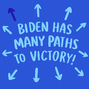 Election 2020 Victory GIF by Creative Courage