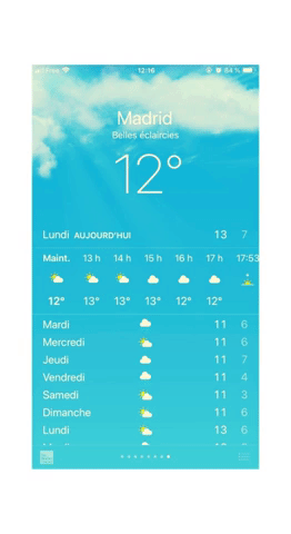 Meteo GIF