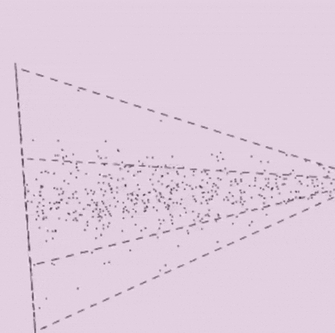 🔲 Figure 2