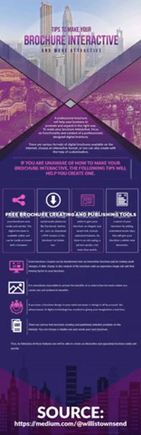 Make Your Brochure Interactive GIF