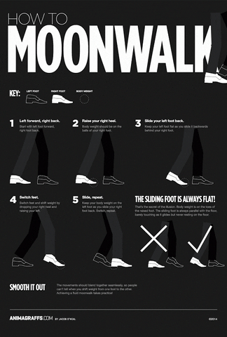 calcium moonwalk GIF
