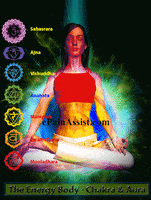 the energy body chakra & aura GIF by ePainAssist