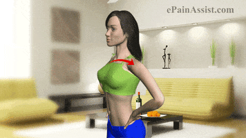 posterior or backward shoulder retraction GIF by ePainAssist