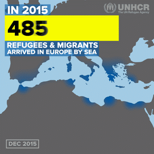 refugees europe unhcr refugee crisis protection at sea GIF