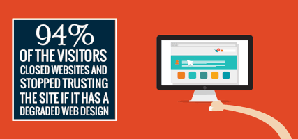 sagipl design designer graphic design web design GIF