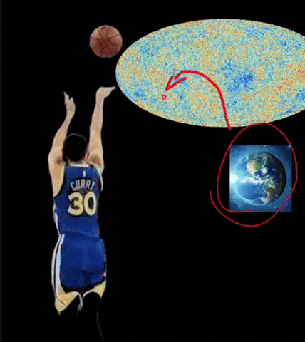 Steph Curry GIF