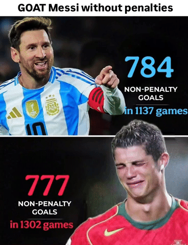 Argentina World Cup Penalty GIF