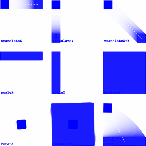 Programmatic Art GIF