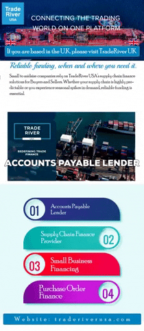 Online Supply Chain Finance Services GIF