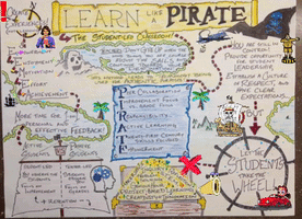 Solarz Learnlap GIF
