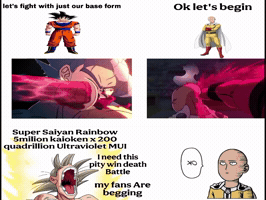 Son Goku Dragonball GIF