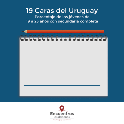 EncuentrosCiudadanosCeres  GIF