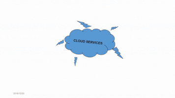 vlinkindia cloud computing GIF