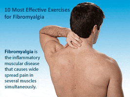 10 best exercises for fibromyalgia GIF by ePainAssist
