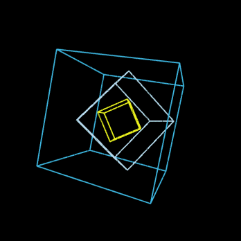 Animation GIF