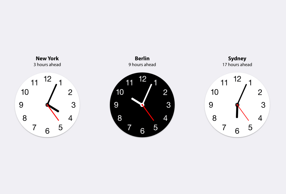 Clocks GIF by Product Hunt Find & Share on GIPHY