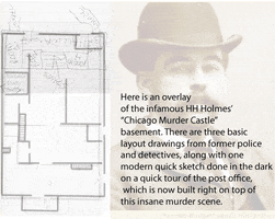 raven-darkshadow hh holmes murder castle basement overlat GIF
