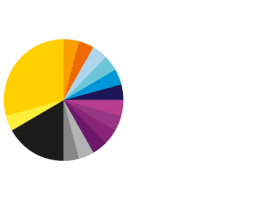 renataguterresvianna renata vianna guterres ufrj bic logo design brand color GIF