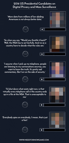 needtoknow  GIF