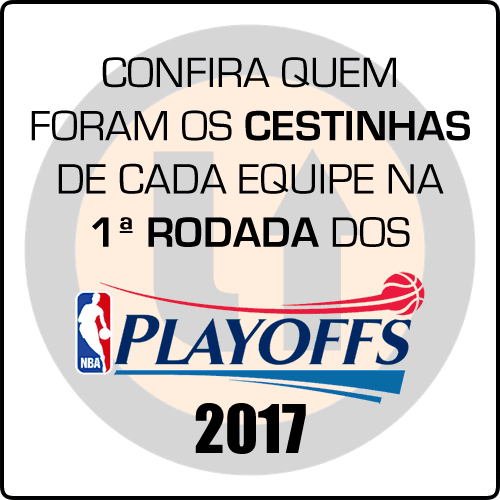 layup nba 2017 playoffs first round GIF
