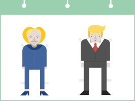 Donald Trump GIF by РБК