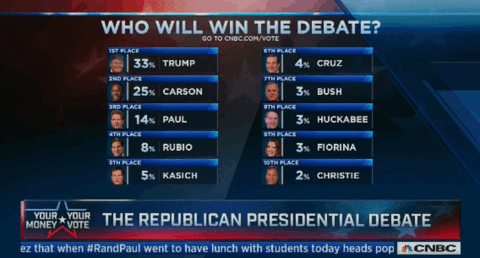 republican debate trump GIF