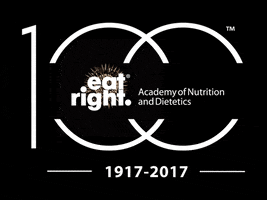 GIF by Academy of Nutrition and Dietetics