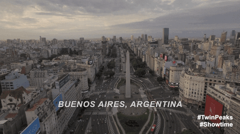 Qué opinas sobre Argentina Te gusta Lo visitarías algún día
