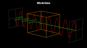 gifsdefisica  GIF