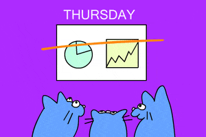 Illustrated gif. Three blue cats look at the wall as a red laser darts over a poster with graphs on it. Text, “Thursday.”
