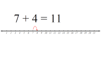 physics number lines GIF