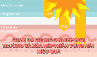 KangWrinkle xoa nep nhan vung mat xoa nep nhan vung mat hieu qua GIF
