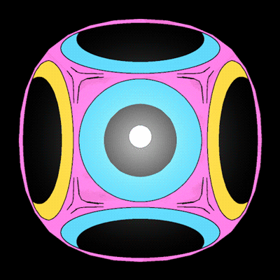 color spin GIF by gfaught