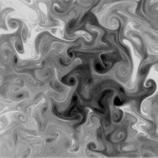 fluid dynamics