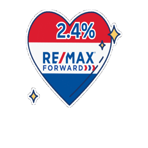 Sticker by RE/MAX Forward