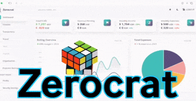 Zerocrat GIF