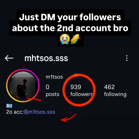 Ryangoslingposts GIF