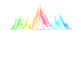 Gw Ondas Sticker by Greenworld Festival