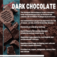 Dark Chocolate Mood GIF by Jennifer Accomando