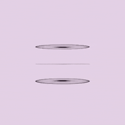 🔲 Figure 3