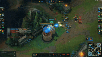 League Of Legends GIF