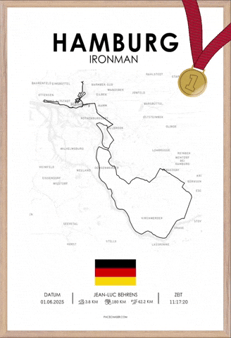 Ironmanhamburg GIF by Pacechaser